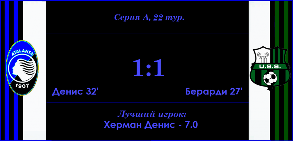 Аталанта - Сассуоло. Отчет